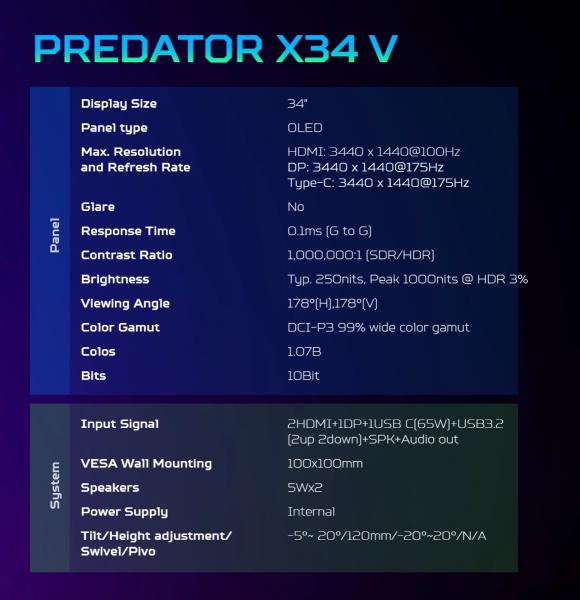 Predator X34 V — новый 34-дюймовый OLED-монитор с релизом в конце года